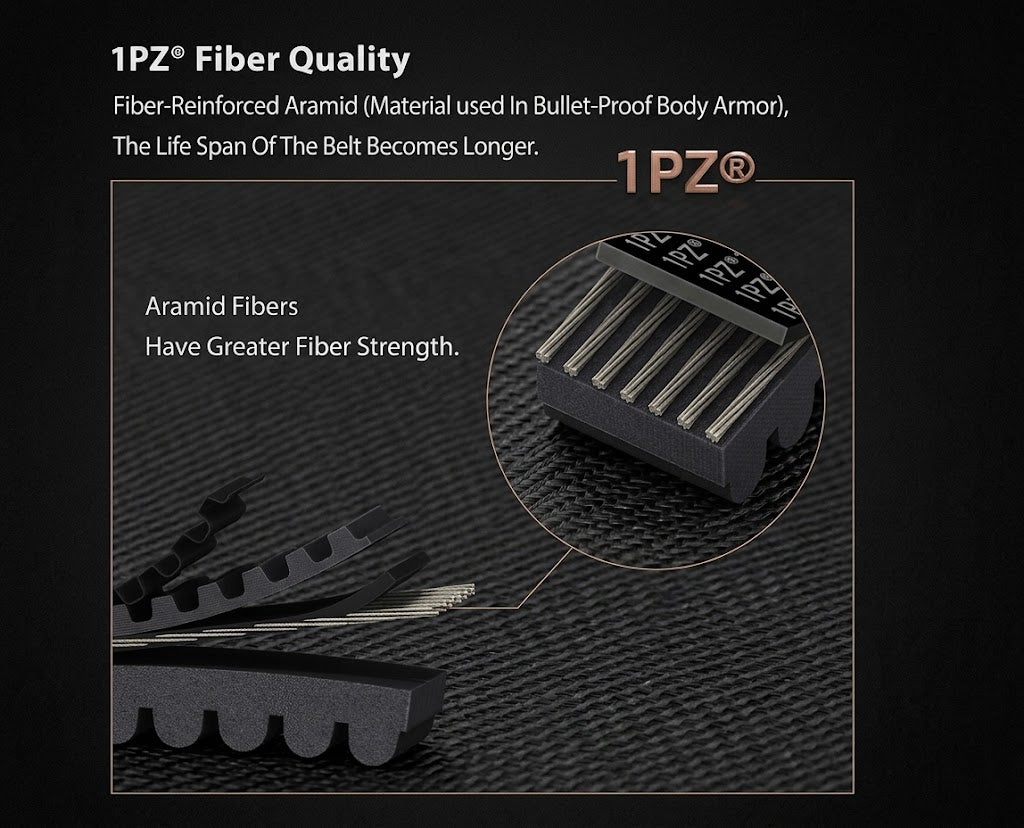 1PZ Drive Belt Compatible with Polaris OEM 3211180 3211172 General 1000 RZR S4 XP1000 2014-2023