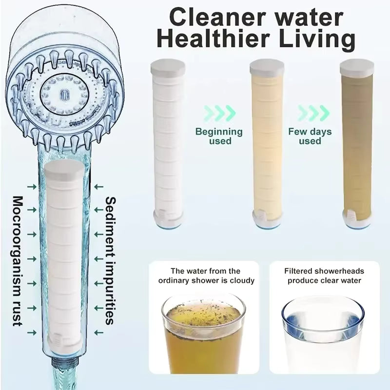 3 Handheld Modes Filter Shower Head