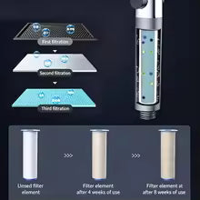 3 Handheld Modes Filter Shower Head