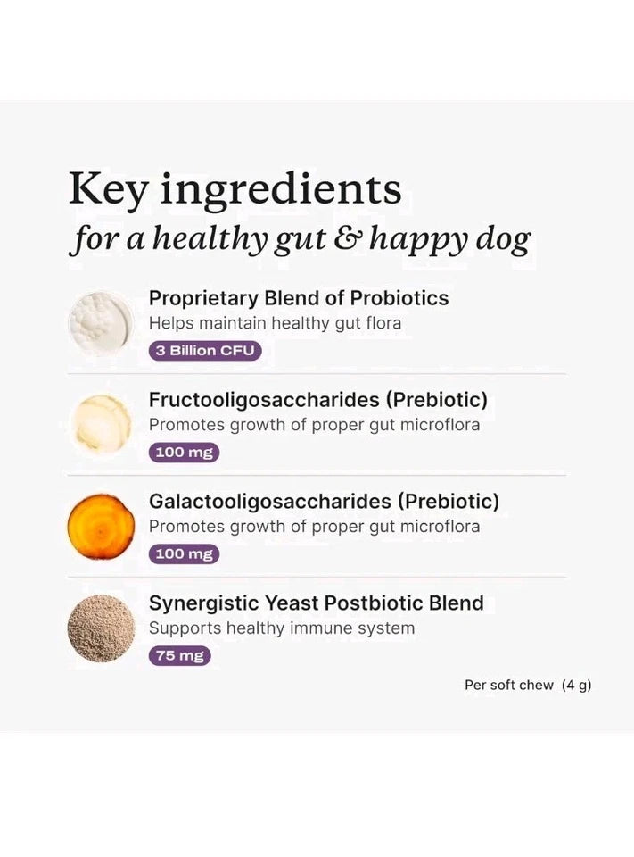 PetLab Co. (PetLabCo.) ALLERGY & IMMUNE Probiotic Soft Chew For Dogs (30 Pork)