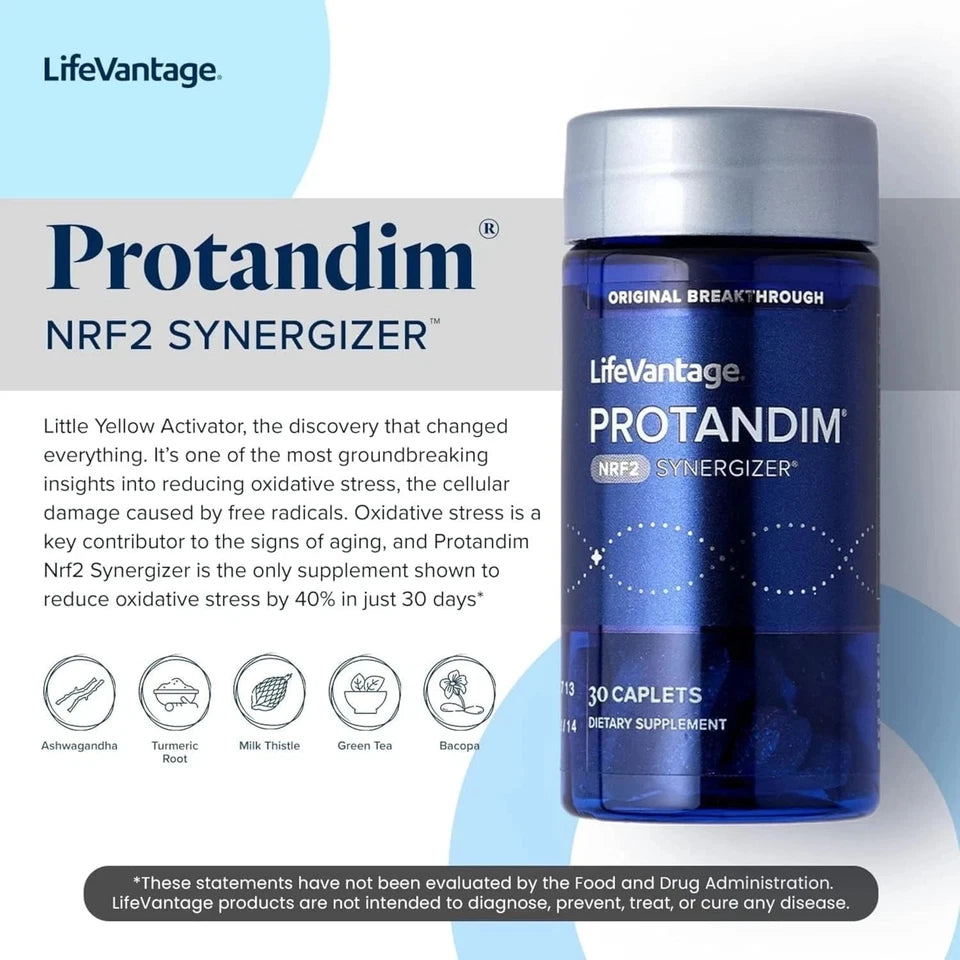 Protandim Nrf2 Synergizer (30 Caps) Nrf2 Activator Antioxidants Fight Oxidative